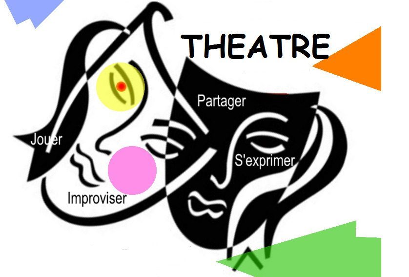 Atelier théâtre